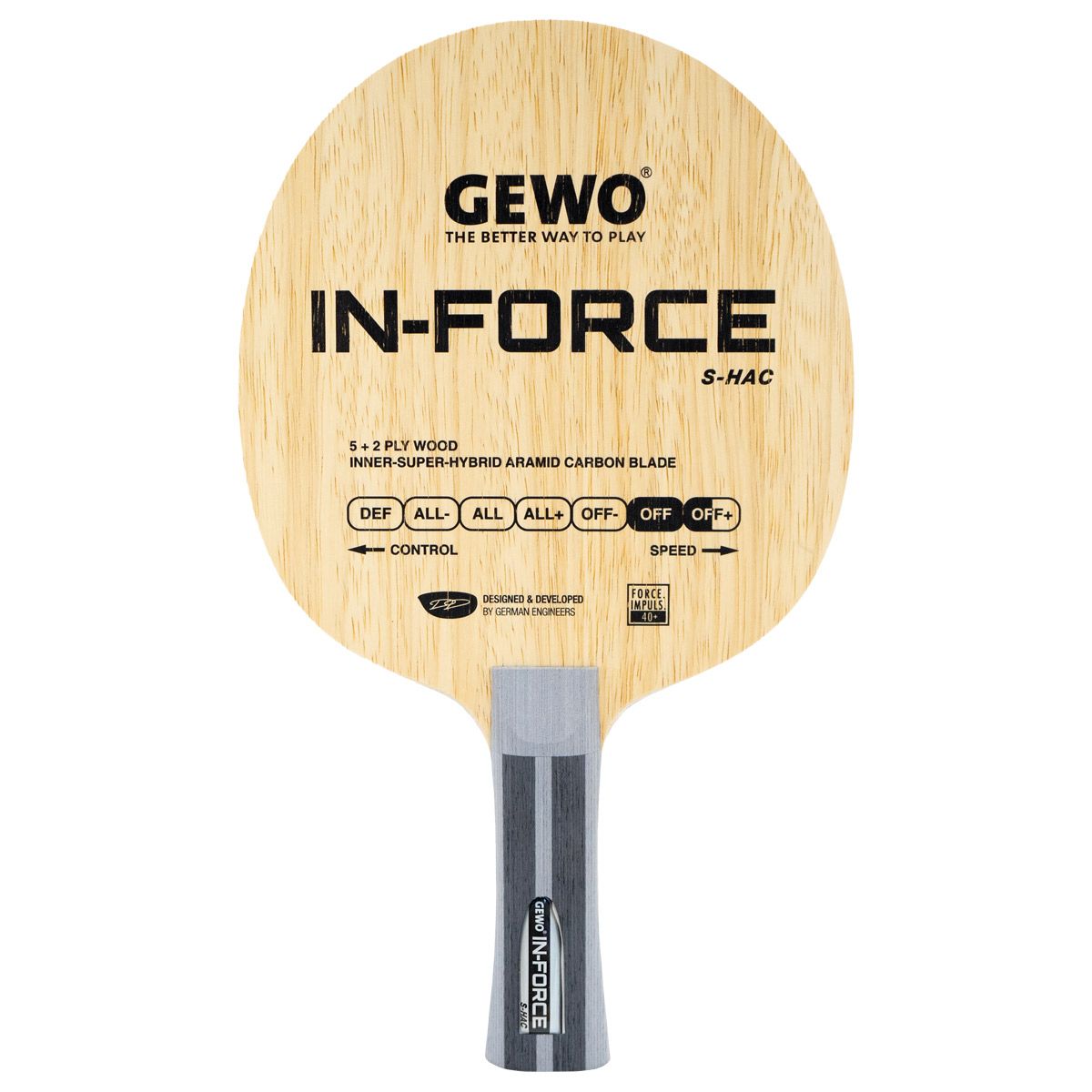 Gewo in-force S-HAC Off