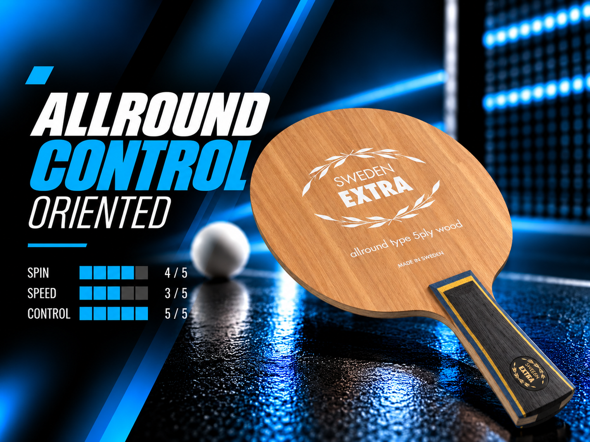 Allround Control