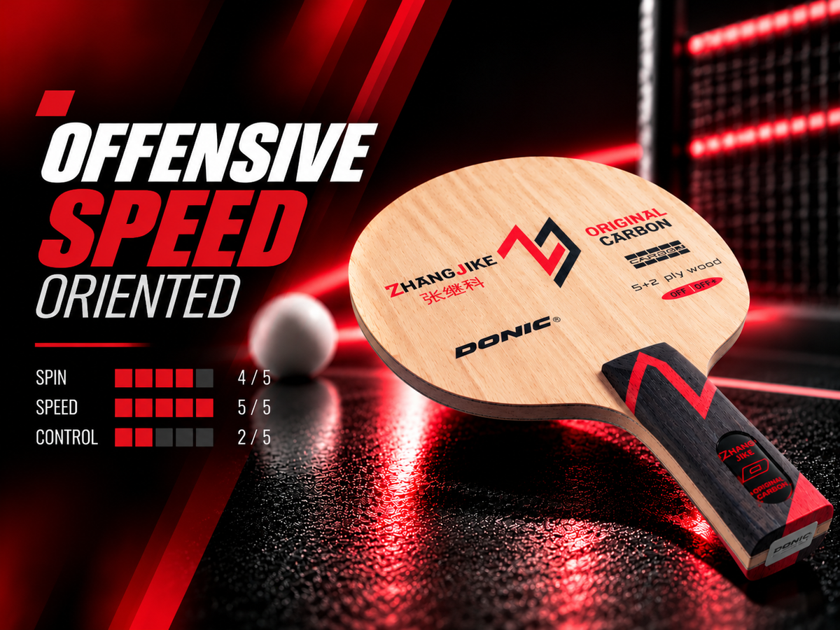Offensive Speed